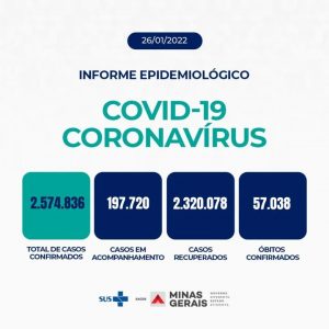Informe Epidemiológico Coronavírus de Minas Gerais -26/01/2022