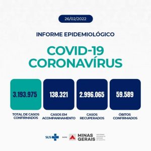 Informe Epidemiológico Coronavírus MG – 26/02/2022