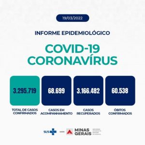 Informe Epidemiológico Coronavírus de MG – 19/3/2022