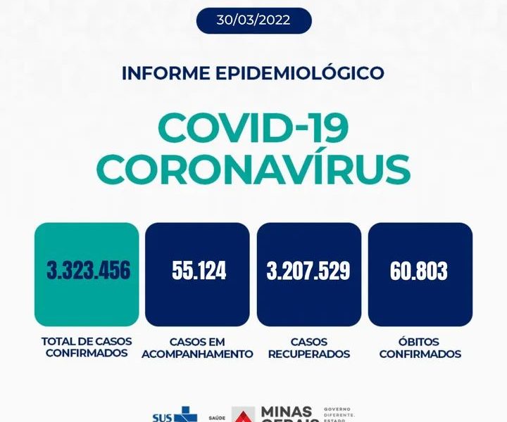 Informe Epidemiológico Coronavírus em MG – 30/03/2022