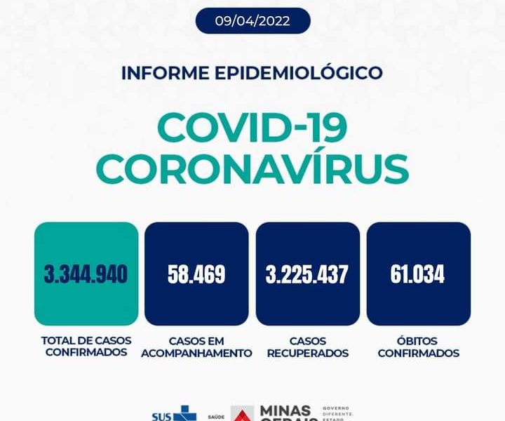 Informe Epidemiológico Coronavírus de MG – 9/4/2022