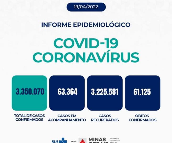 Informe Epidemiológico Coronavírus de MG – 19/4/2022