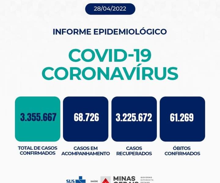 Informe Epidemiológico Coronavírus de MG – 28/4/2022