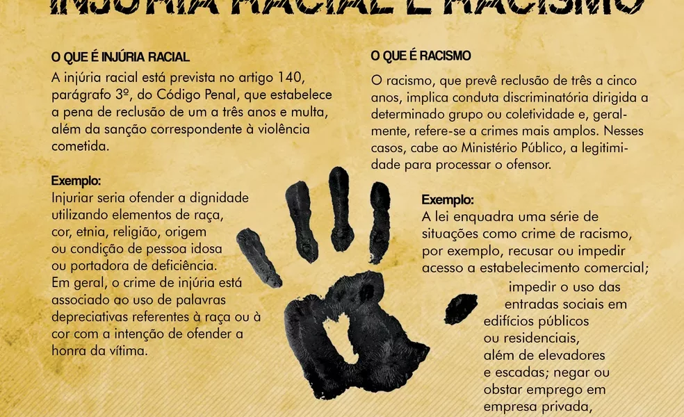 Entenda a diferença entre injúria racial e crime de racismo