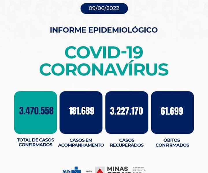 Informe Epidemiológico Coronavírus de MG – 09/06/2022