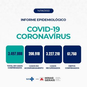 Informe Epidemiológico Coronavírus – 14/06/2022