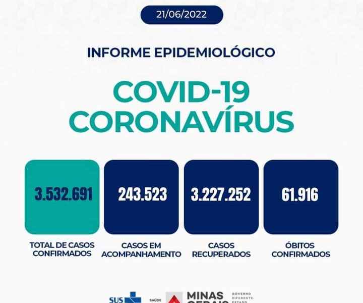 Informe Epidemiológico Coronavírus de Minas Gerais – 21/06/2022