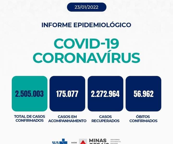 Informe Epidemiológico Coronavírus de Minas Gerais – 23/01/2022