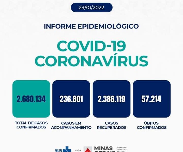 Informe Epidemiológico Coronavírus de Minas Gerais – 29/01/2022