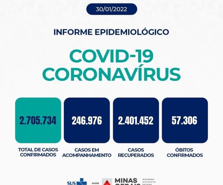 Informe Epidemiológico Coronavírus de Minas Gerais – 30/01/2022