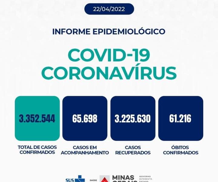 Informe Epidemiológico Coronavírus de MG – 22/04/2022