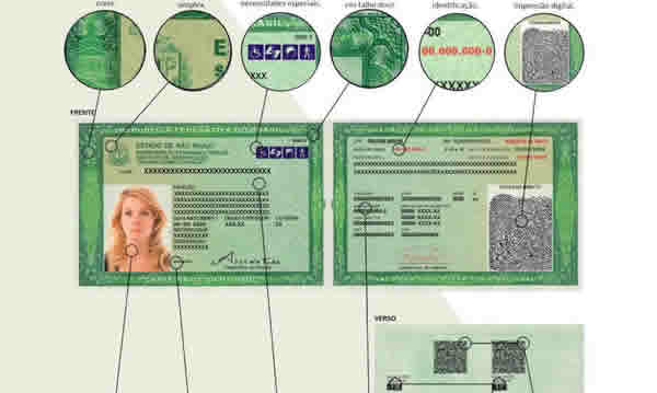 Nova Carteira de identidade vai ser emitida em mais estados a partir de agosto