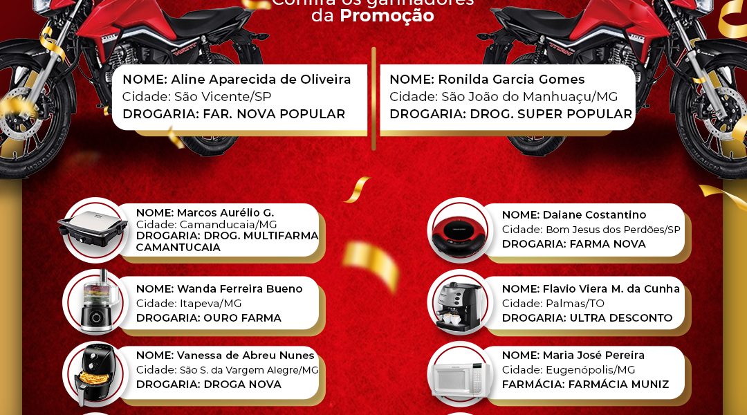 Confira os ganhadores do sorteio da Multifarma
