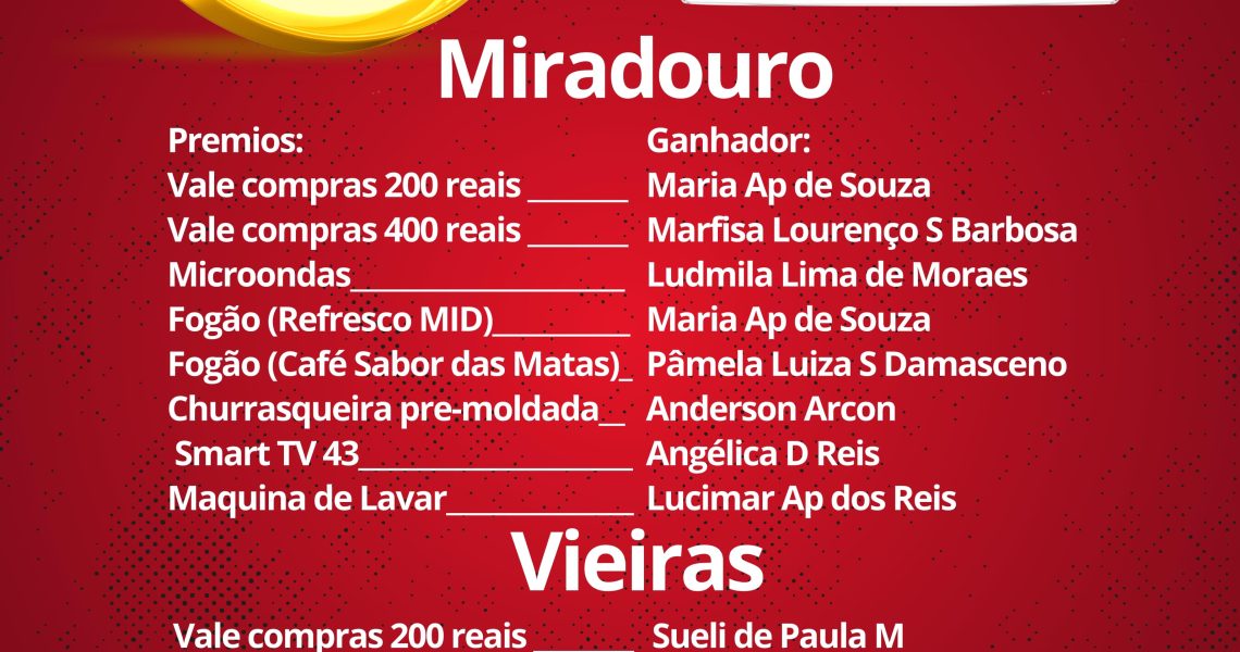 Confiram os ganhadores da Promoção de aniversário de 23 anos do Mercado Central